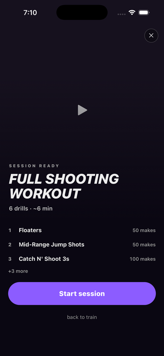 Session ready: Full Shooting Workout, 6 drills, about 6 minutes, ready to start.